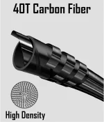 High-Density Carbon Fiber Fishing Rod, 3 Sections, Ultra Fast Action, Medium Hardness, for Carp, Trout, Fly, Lure Fishing, Saltwater & Freshwater