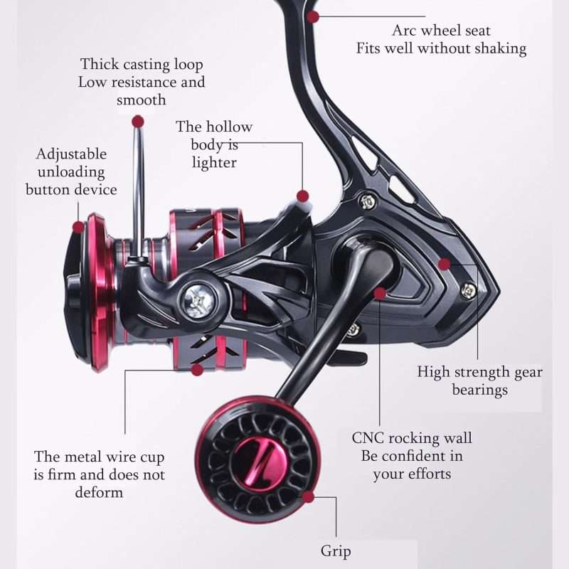 Fishing Reel Saltwater Metal Coil – Detailed Features for Smooth Operation
