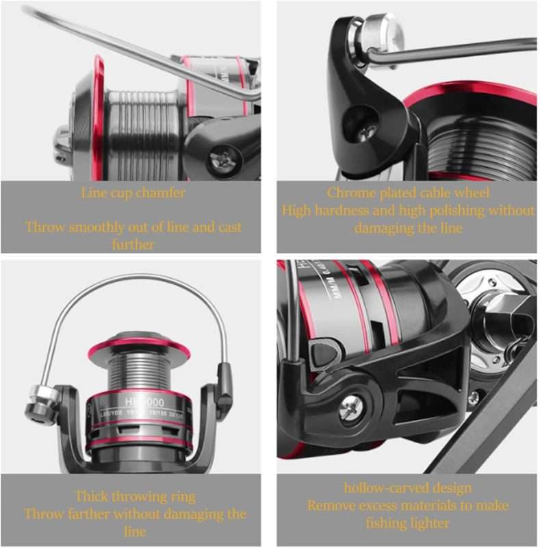 HB 3000 Spinning Reel – Detailed Features for Smooth Operation